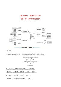 备战2022 鲁教版 中考复习 第八单元 专题1 海水中的化学 学案