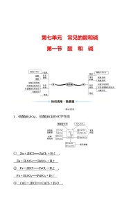 备战2022 鲁教版 中考复习 第七单元 专题1 酸和碱 学案