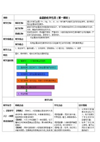 初中化学人教版 (五四制)九年级全册第一单元 金属和金属材料课题2 金属的化学性质教案