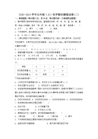 河南省方城县2021-2022学年九年级上学期期末化学模拟题(二)（word版 含答案）