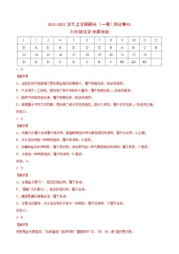 2021-2022学年九年级化学上学期期末测试卷（沪教版·上海）02（含考试版+全解全析+答题卡）