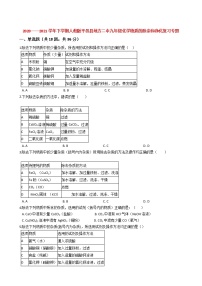 山东省临沂市平邑县地方镇第二初级中学2021年人教版化学物质的除杂和净化复习专题