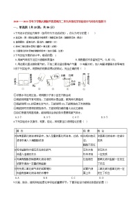 山东省临沂市平邑县地方镇第二初级中学2021年化学实验设计与评价专题复习