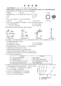 2021年福建省中考化学真题试卷(图片版 含答案)