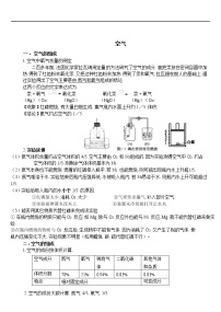 初中化学人教版九年级上册课题1 空气一课一练