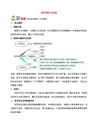 通用版中考化学重难点易错点复习讲练简析燃料与能源含解析学案