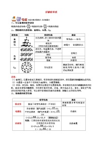 通用版中考化学重难点易错点复习讲练详解碳单质含解析学案