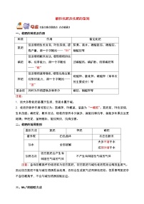 通用版中考化学重难点易错点复习讲练解析化肥及化肥的鉴别含解析学案