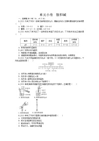 2022年人教版化学中考课堂小测     酸和碱