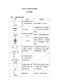 人教版化学九年级上册期末高频考点专题突破专练03  走进化学实验室（含答案）