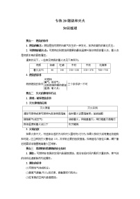 人教版化学九年级上册期末高频考点专题突破专练20  燃烧和灭火（含答案）