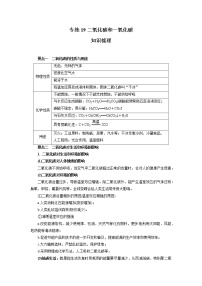 人教版化学九年级上册期末高频考点专题突破专练19  二氧化碳和一氧化碳（含答案）