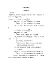 人教版化学九年级上册期末高频考点专题突破专练05  氧气（含答案）