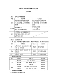 人教版化学九年级上册期末高频考点专题突破专练21  燃料的合理利用与开发（含答案）学案