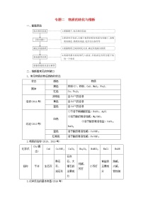 广东省中考化学总复习专题二物质的转化与推断练习