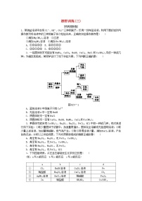 中考化学专题复习题型突破三物质推断题练习新人教版