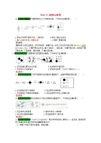 江苏省专版中考化学试题分类汇编考点10微观示意图含解析