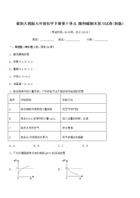 2022年度最新人教版九年级化学下册第十单元 酸和碱期末复习试卷(新版)