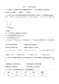 2021年全国中考化学试题分类汇编：考点27  中和反应及其应用