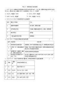 2021年全国中考化学试题分类汇编：考点35  物质的除杂分离与提纯