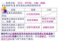 初中化学人教版九年级下册第十单元 酸和碱课题1 常见的酸和碱图片课件ppt
