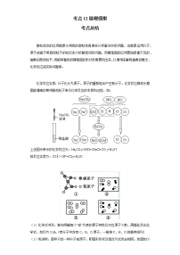 考点12微观模型(解析版)-2022年化学中考一轮过关讲练（人教版）学案