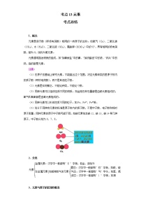 考点13元素(解析版)-2022年化学中考一轮过关讲练（人教版）学案