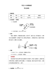 考点15水的组成(解析版)-2022年化学中考一轮过关讲练（人教版）学案