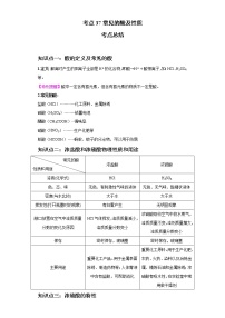 考点37常见的酸及性质剂(解析版)-2022年化学中考一轮过关讲练（人教版）学案