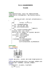 考点05水组成的实验探究(解析版)-2022年化学中考一轮过关讲练(沪教版)学案