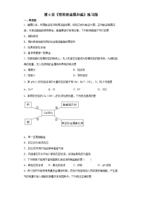 2020-2021学年第6章 溶解现象综合与测试综合训练题