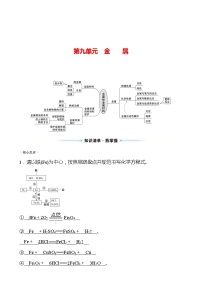 备战2022 鲁教版 中考复习 第九单元 金属 学案