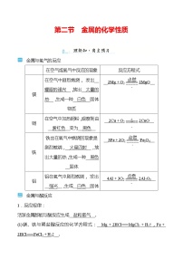 鲁教版九年级下册第二节  金属的化学性质导学案
