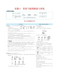 2022版初中化学考前第二篇 实验2常见气体的制备与净化配套word练习题