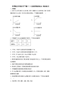 化学九年级下册7.3 溶液浓稀的表示当堂达标检测题