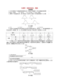 中考化学一轮复习考点精选练专题四《物质的转化及推断》(含答案)