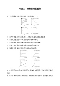 2022年中考化学鲁教版（五四学制）二轮专题复习专题二坐标曲线的分析