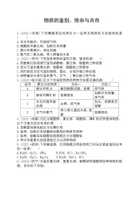 2022年中考化学专题训练---物质的鉴别、除杂与共存