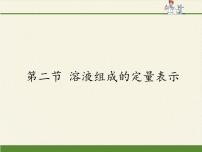 初中鲁教版第三单元 溶液第二节 溶液组成的定量表示集体备课ppt课件