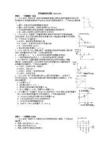 2022年中考化学二轮专题复习练习-坐标曲线题