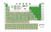 初中化学人教版九年级下册课题 1 金属材料背景图课件ppt