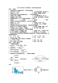 2022年中考化学二轮专题复习化学思想方法的应用