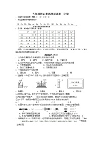 2022年吉林省长春市赫行实验学校中考化学二模试题