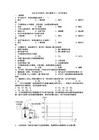 2022年中考化学二轮专题复习——空气和氧气