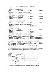 2022年中考化学二轮专题复习——空气和氧气