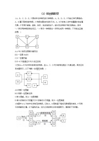 2022届中考化学物质推断题型专练（2）框图推断型