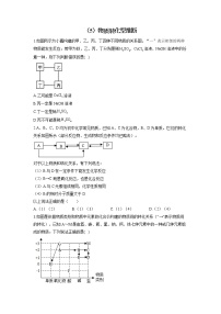 2022届中考化学物质推断题型专练（5）物质转化型推断