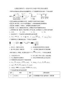 2022年江苏省无锡市天一实验中学中考综合提优化学试卷（无答案）