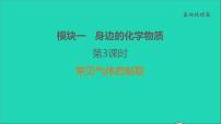 2022年中考化学基础梳理篇模块1身边的化学物质第3课时常见气体的制取讲本课