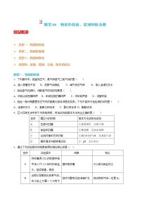 2022届中考化学复习增分策略题型专练06  物质的检验鉴别和除杂题（含答案）